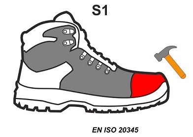 S1 Munkavédelmi nöi cipő 